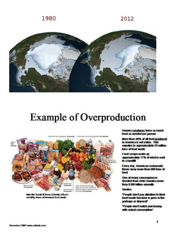 Ice melting and overproduction T.H 